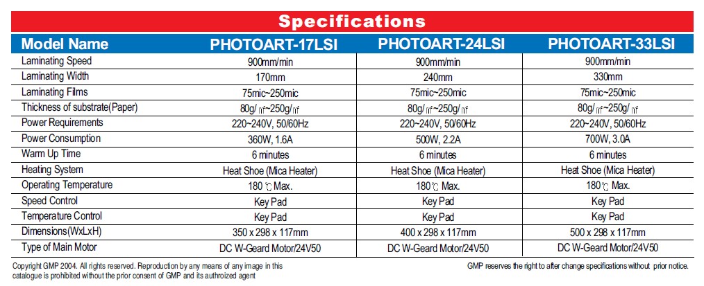 巨山牌 PhotoArt 24LSI A4 過膠機